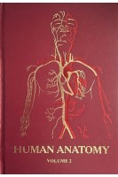 Human Anatomy. In Three Volumes. Volume II (БУ). Koveshnikov V.H. (Ковешніков В.Г.)