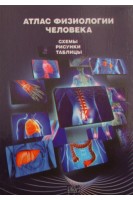 Атлас физиологии человека. Схемы. Таблицы.Рисунки. Малоштан Л.Н.