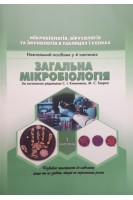 Мікробіологія вірусологія та імунологія в таблицях і схемах. Ч.1: Загальна мікробіологія. Навчальний посібник у 4 частинах. Климнюк С.І. Творко М.С.